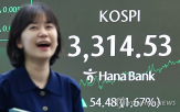 기준,대주주,정부,증권지수,정책,대통령,증권주,상승률