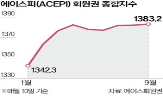 회원권,골프장,상승세,22억