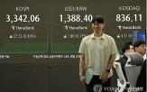 전장,코스피,전날,외국인,호재,실적,이후,지수,거래,증권