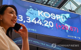 상승,마감,종가,코스피,기준,전장,전날,하락,정책,장중