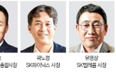 교육,SK그룹,프로그램,대상,기술,업무