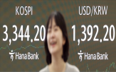 증시,기업,한국,국내,조선,코스피지수,원전,글로벌,미국,철강