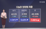 오늘,공급,우려,선물,하락,유가,원자재,원유
