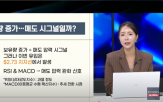 리플,거래소,매도,물량,돌파,파트너십