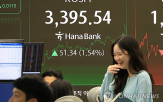 코스피,전장