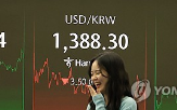 전날,환율,내린