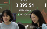 52주,코스피,종목,미국,기록,기대,신고가,12일,이달,금리