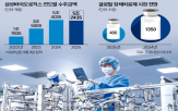 미국,삼성바이오로직스,수주,관세,제약사,계약,규모,항체의약품,생산,세계