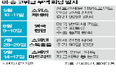 중국,미국,반도체,고위급,상무부,회담,조치,조사,규제,베이징