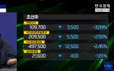 상승,코스피,대한,글로벌,증시,금리,삼성전자,여력,인하,남아