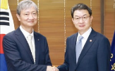 금융,생산,회의
