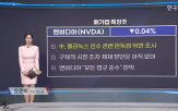 달러,이번,시장,규모,매각,개선,사업,자금,분석,조치