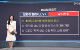 이번,미국,달러,투자,주문,가격,엔비디아,발표,도어,구글