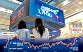 증시,기준,미국,코스피지수,대주주,정부,인하,최고치,국내,외국인