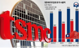 대만,한국,반도체,수출,산업,경제,올해,성장률,지원,추월