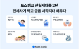 토스뱅크,고객