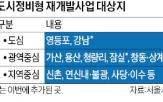 도시정비,규제,높이,도심,재개발
