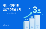 개인사업자,대출,케이뱅크,사장,고객,서비스
