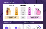 구매,주류,향수,면세점