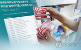타이레놀,국내,아세트아미노펜,트럼프,발언,진통제,해열,복용,소비자