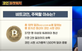 비트코인,구간,현재,1억,시장
