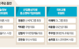 대표,증인,채택,기업인,의원,사장,문제,국정감사