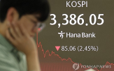 코스피,이날,미국,관세,외국인,대비,전장,내린,지수,환율