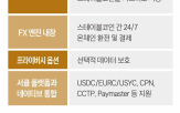 블록체인,결제,설계,기업,서클,금융기관,특징,인프라,주요,프로젝트