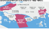 조성,산업단지,위해,기업,유치,경제