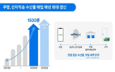 수산물,산지직송,매입,지역,1천500,역대