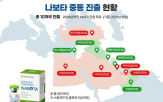 중동,대웅제약,시장,보타,글로벌
