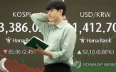 코스피,환율,연휴,추석,대비,인하,기준금리,방향성,탐색