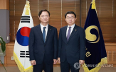 감독,소비자,보호