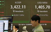 환율,내린,달러,거래일