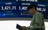 코스피,기대감,상승세,전장,인하,외국인,상승,거래