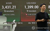 상승,코스피,미국,추진,대비,이날,전장,외국인,기관,26일