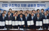 지원,사업재편,기업,자율협의회,석화,분류
