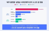 효과,플랫폼,세무