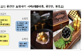 입원,환자,브로커,교통사고