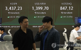 전장,셧다운,상승,미국,하락,개인,코스피,상승세,거래
