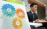 소비쿠폰,감소,건설수주,생산,증가,마이너스,다시