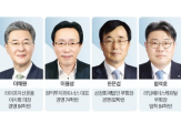 중앙대,출신,모임,인사,회장,금융권,졸업,대통령