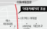 카페,상권,거리,서대문구,로드숍