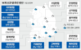 홍수,추진,환경부,계획,가뭄,정부