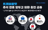 충전,외화,거래액,추석