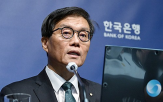 총재,기자간담회,한은,변동성,시장,영향,연구팀,이창용