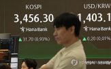 환율,셧다운,오후,요인