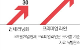 러닝,체험,대여,이랜드월드,고가