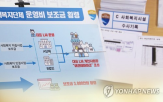 보조금,적발,환수,부정수급,실적