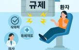 병원,규제,안전성,평가,기술,데이터,의료기기,기업,시장,임상